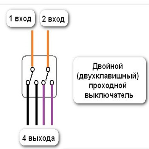 Как подключить двухклавишный выключатель освещения?