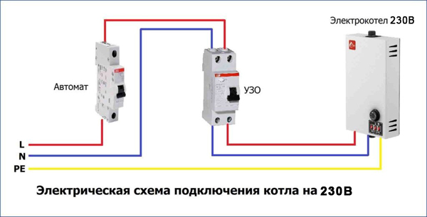 Установка и подключение электрического котла отопления в частном доме, на даче