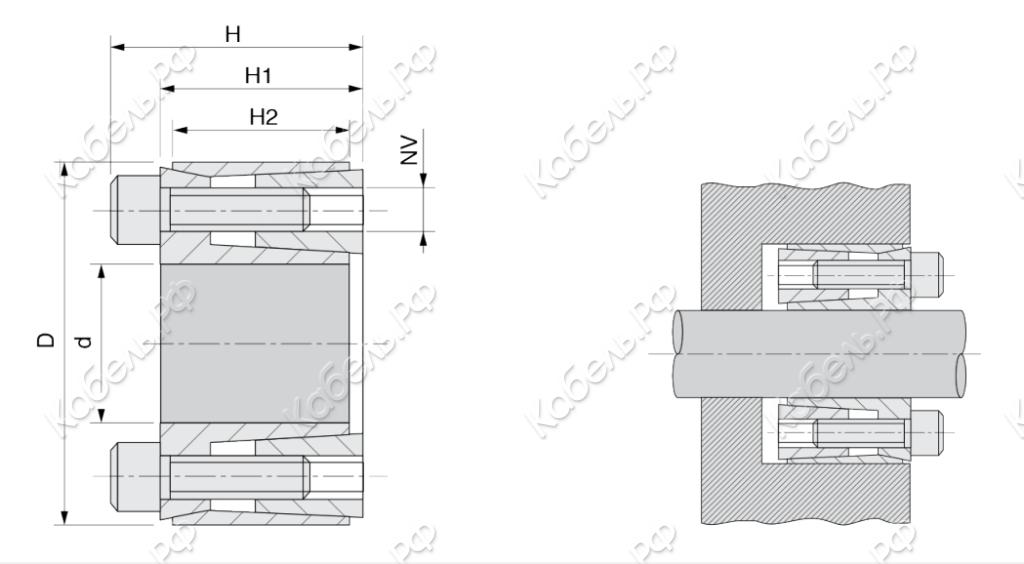 Изображение товара Зажимная втулка KLHH025 ISKRA для валов двигателей сталь цена за единицу