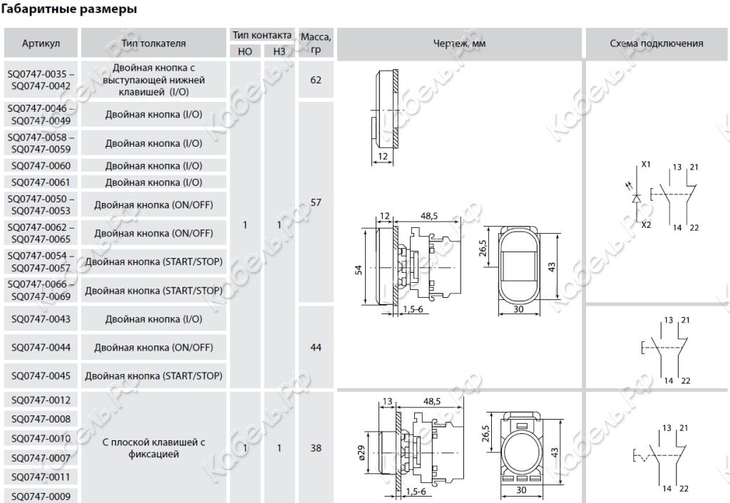 Изображение товара Переключатель на 2 положения с фиксацией M2SS2-20B короткая ручка в сборе d22мм 1з+1р черный TDM Electric SQ0747-0078