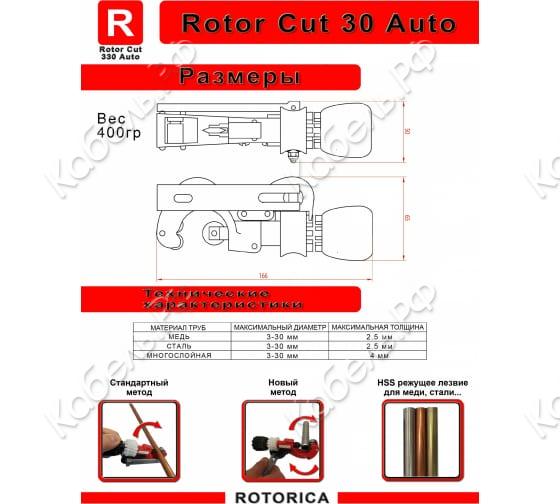 Изображение товара Ручной труборез Rotor Cut 30 Auto Rotorica RT.1211030 для труб до 30 мм
