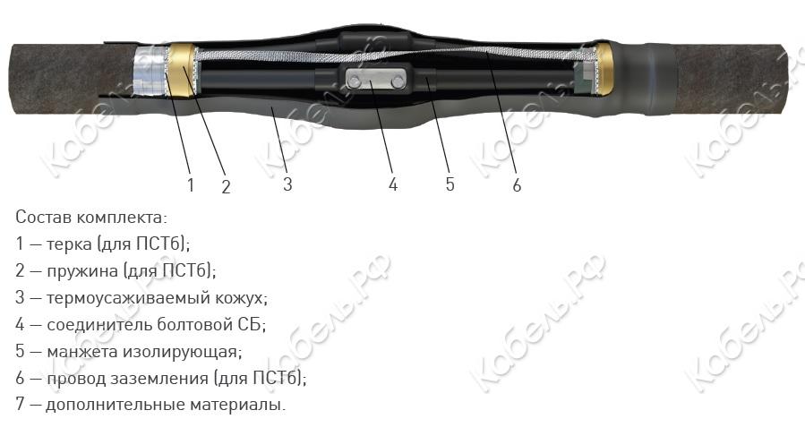 Изображение товара Муфта соединительная 5 ПСТб-нг-LS-1 (16-25) с соединителями ЗЭТАРУС Zeta23371