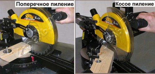 Изображение товара Пила торцовочная Корвет 4-430 Энкор 90041