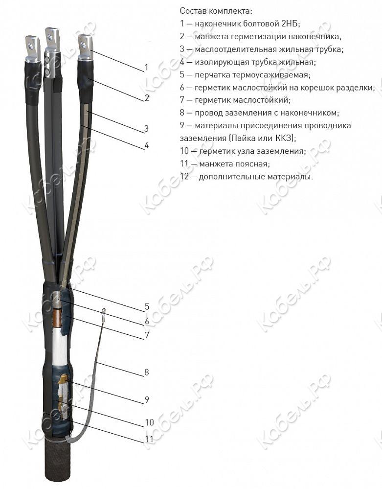 Изображение товара Концевая муфта для кабелей 10 кВ КВтп-10-150/240 ПЗЭМИ Россия