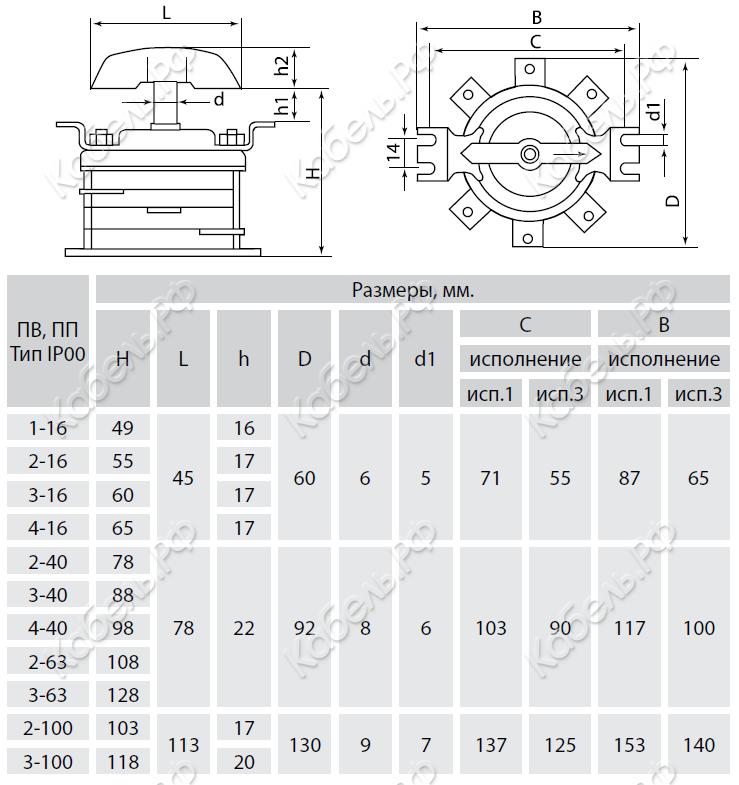 Изображение товара Пакетный выключатель ПВ3-16 исп.1 3П 16А 220В IP00 TDM Electric SQ0723-0007