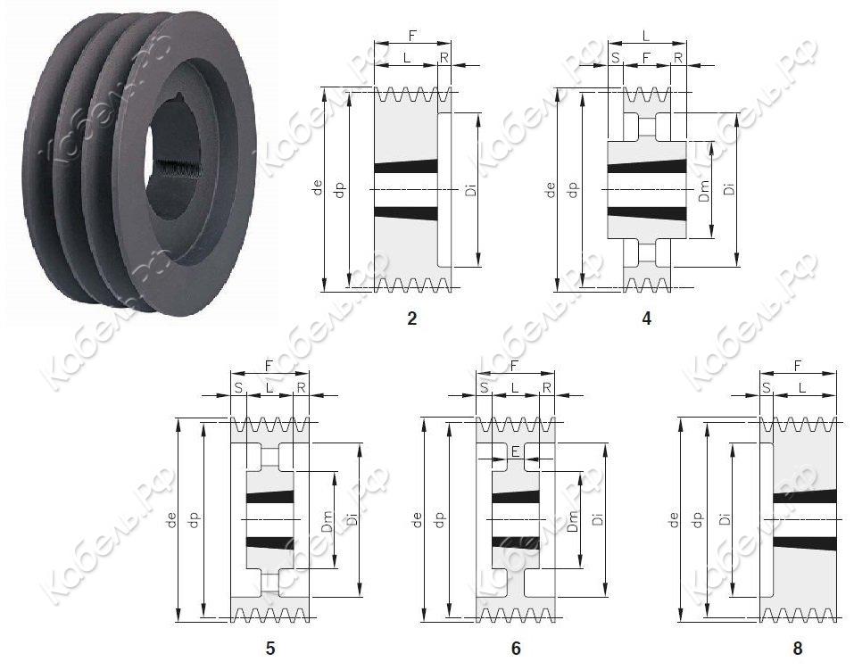 Изображение товара Клиновой шкив SPB 3х1000 TB 4040 Bea Италия для промышленного оборудования