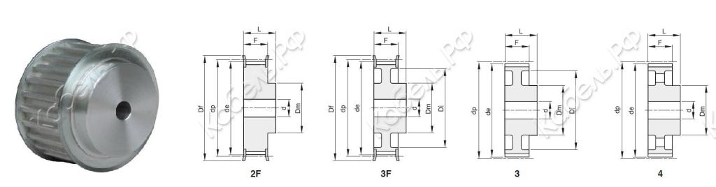 Изображение товара Зубчатый шкив с ребордами для ремней 8M-30 F Z 34 St BEA Италия