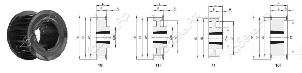 Изображение товара Зубчатый шкив с ребордами 8M-20 F Z 36 для промышленного применения