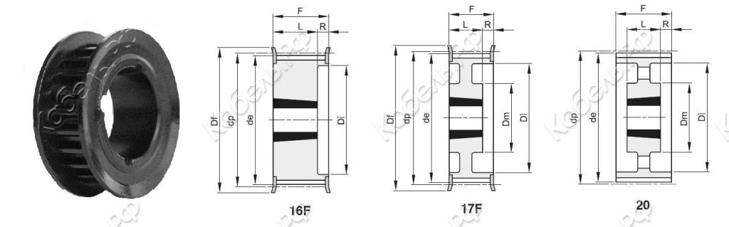Изображение товара Зубчатый шкив с ребордами H150 F Z 25 TB 1610 St BEA для передачи вращения