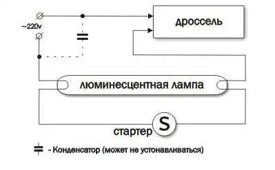 Рисунок 2. Схема подключения одной люминесцентной лампы через стартер