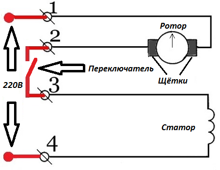 Подключение статора коллекторного двигателя переменного тока Схемы подключения однофазных электродвигателей и устройства регулировки