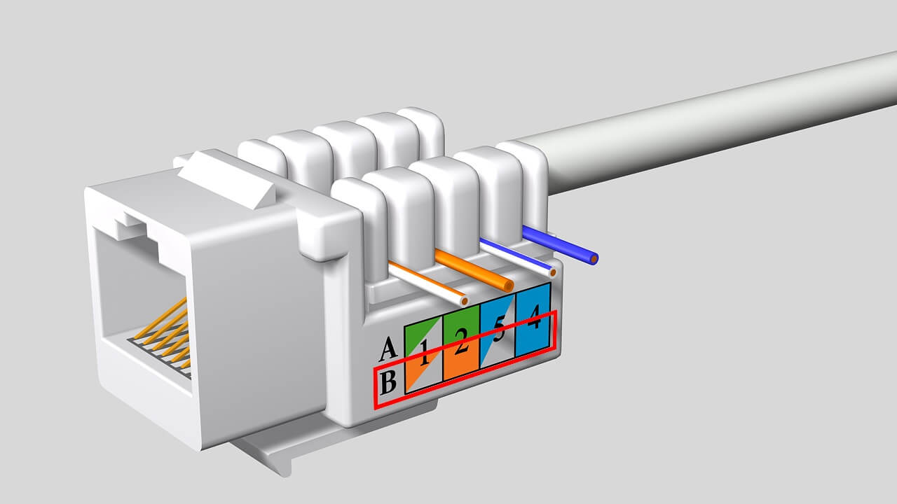 Rj45 как подключить интернет