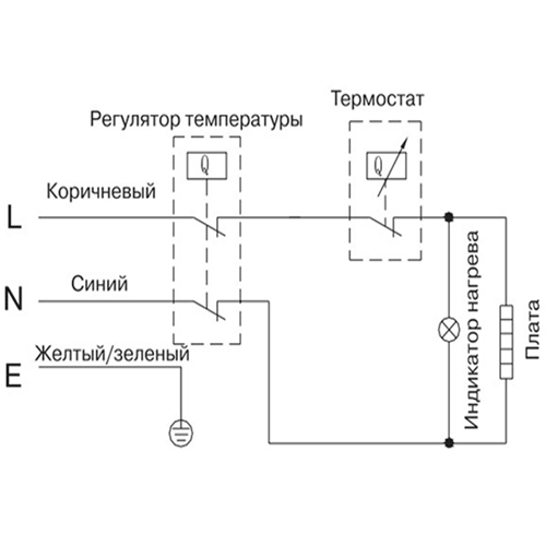 Как работает узо на водонагревателе HeatProf.ru