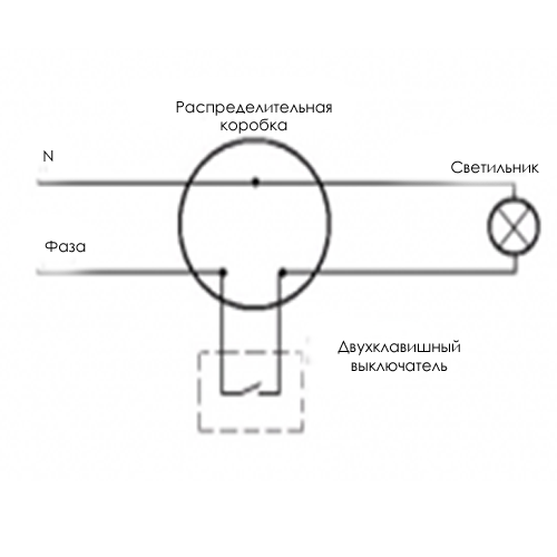 Как сделать плафон для люстры своими руками из ниток и шарика || AxiomPlus