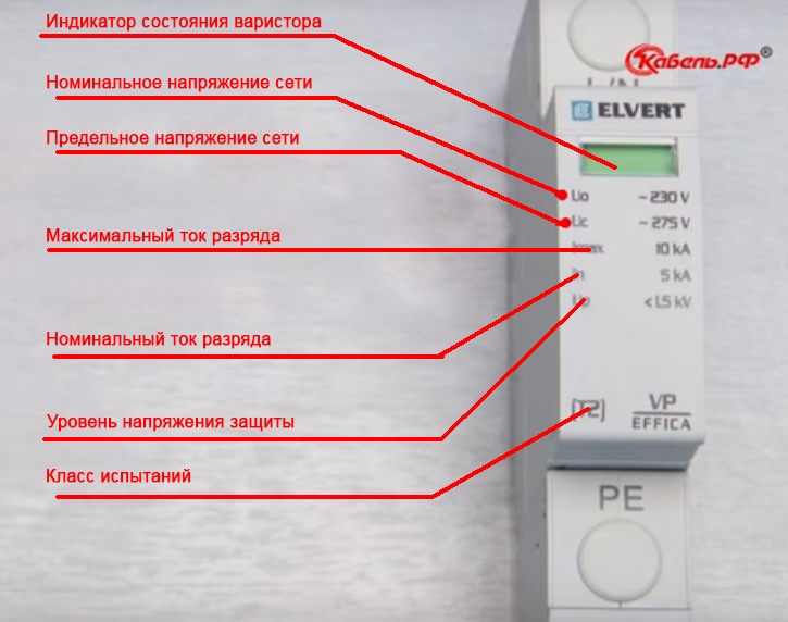 Что такое УЗИП