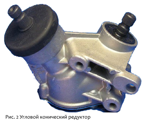 Зубчатые передачи