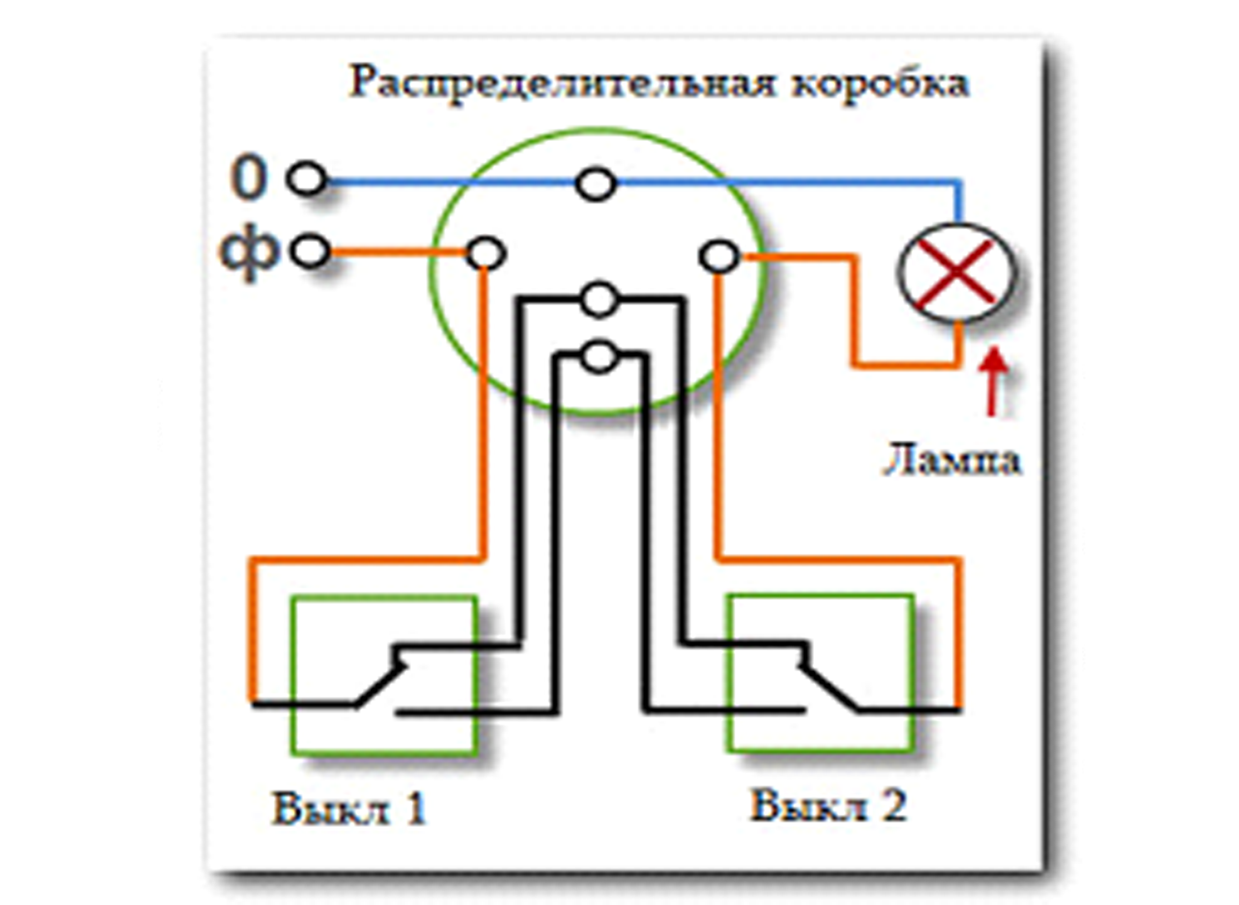 Проходной выключатель - купить проходные выключатели в интернет-магазине ➦ Электропроводка