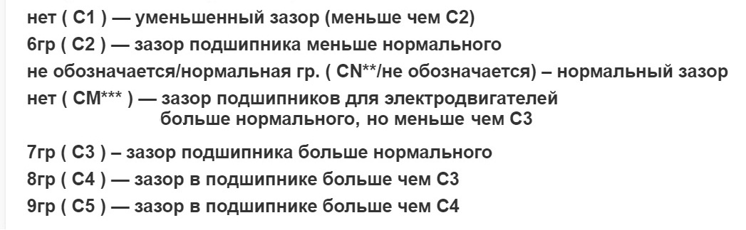 Радиальный и осевой зазор подшипников