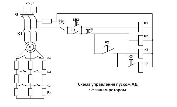 Ад 4 подключение