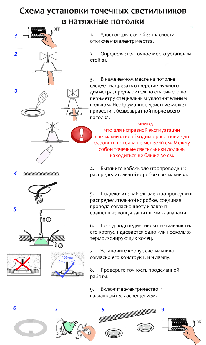 Устанавливаем точечный светильник сами: инструкция в пять шагов