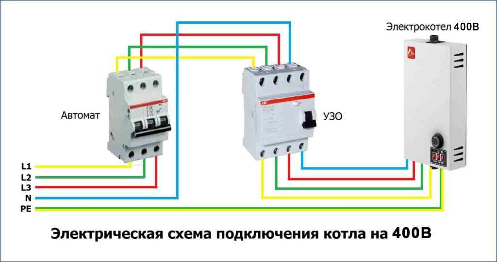 Какую розетку применить для подключения электрокотла Кабель для электрокотла. Как подключить электрокотел