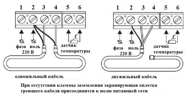 Какой провод для подключения теплого пола