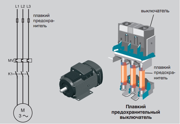 9 частых неисправностей электродвигателя